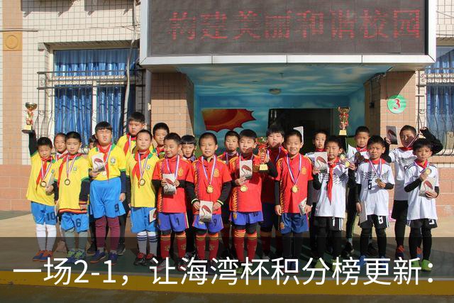 一场2-1，让海湾杯积分榜更新：国足2场4球+2连胜领跑！剑指冠军