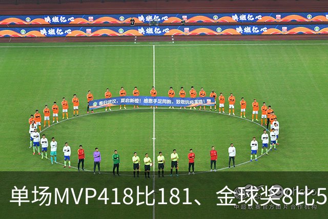 单场MVP418比181、金球奖8比5，梅罗真的该合称绝代双骄？